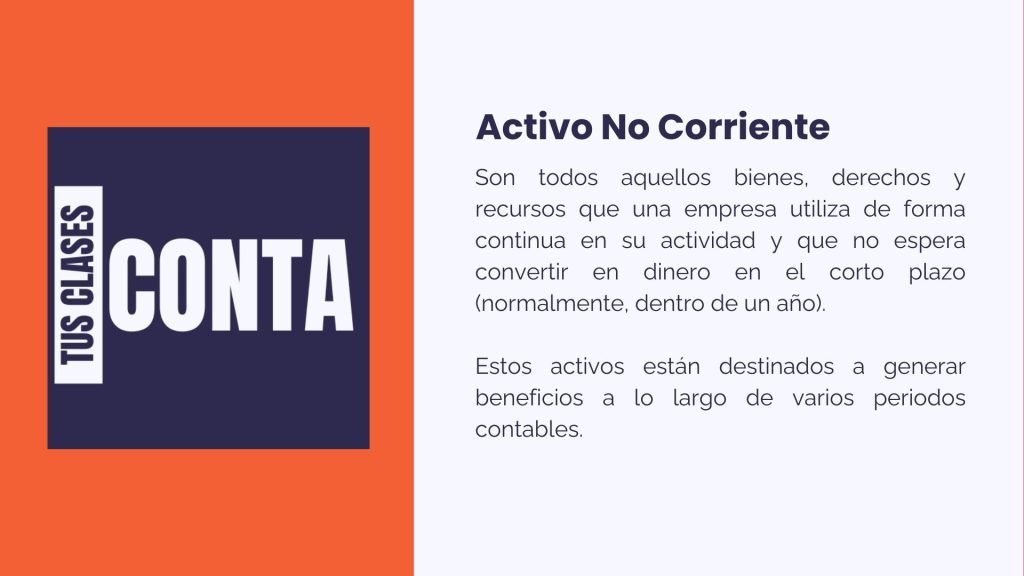 Activo no corriente